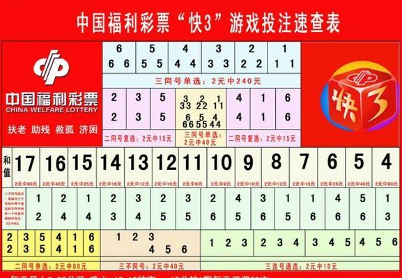 你可以在短 你可以在短