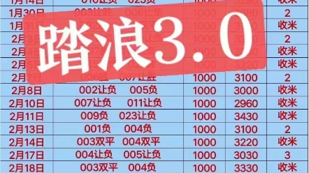 是充满欢声 是充满欢声